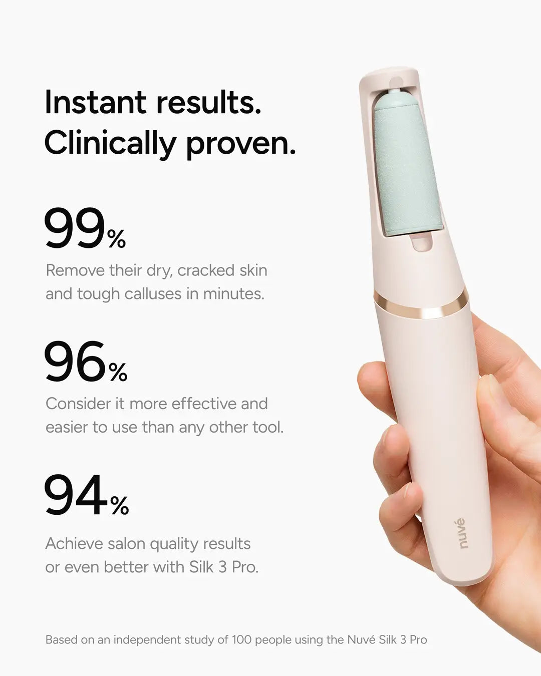 Nuvé Silk 3 Pro
